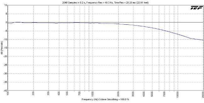 transmission-curve-small.JPG#asset:976